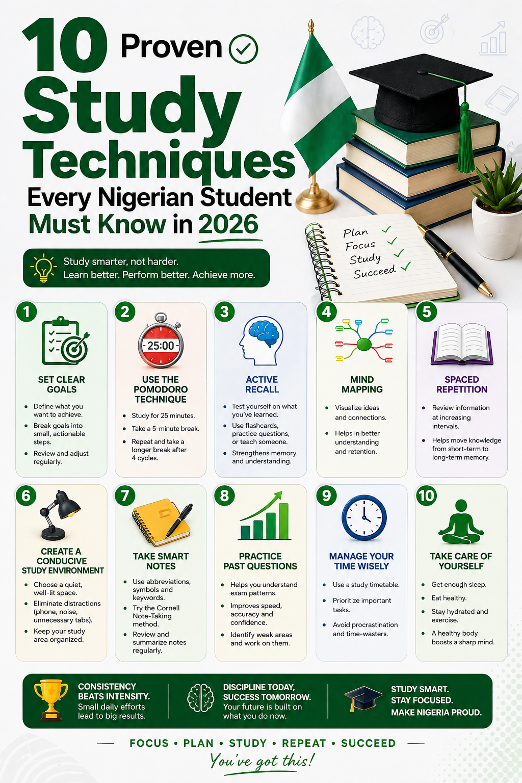 #JAMB2026, #WAEC2026, #NECO2026, #JambExam, #WAECSyllabus, #NigerianStudents, #StudyInNigeria, #ExamPrep, #ExamSeason, #StudyTips, #StudyMotivation, #StudySmart, #StudyHacks, #ActiveRecall, #PomodoroTechnique, #StudyWithMe, #StudyGoals, #StudentLife, #NaijaStudents, #NigeriaEducation, #EduInfoPlug, #NigerianYouth, #9jaStudents, #NigeriaTwitter, #PassYourExams, #ExamTips, #StudentSuccess, #LearnWithMe, #AcademicTwitter, #GrowthMindset, #StudyTok, #AcademicExcellence